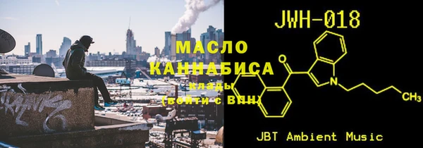 скорость Балахна